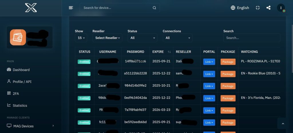 Trex IPTV response time dashboard showing fast customer support metrics