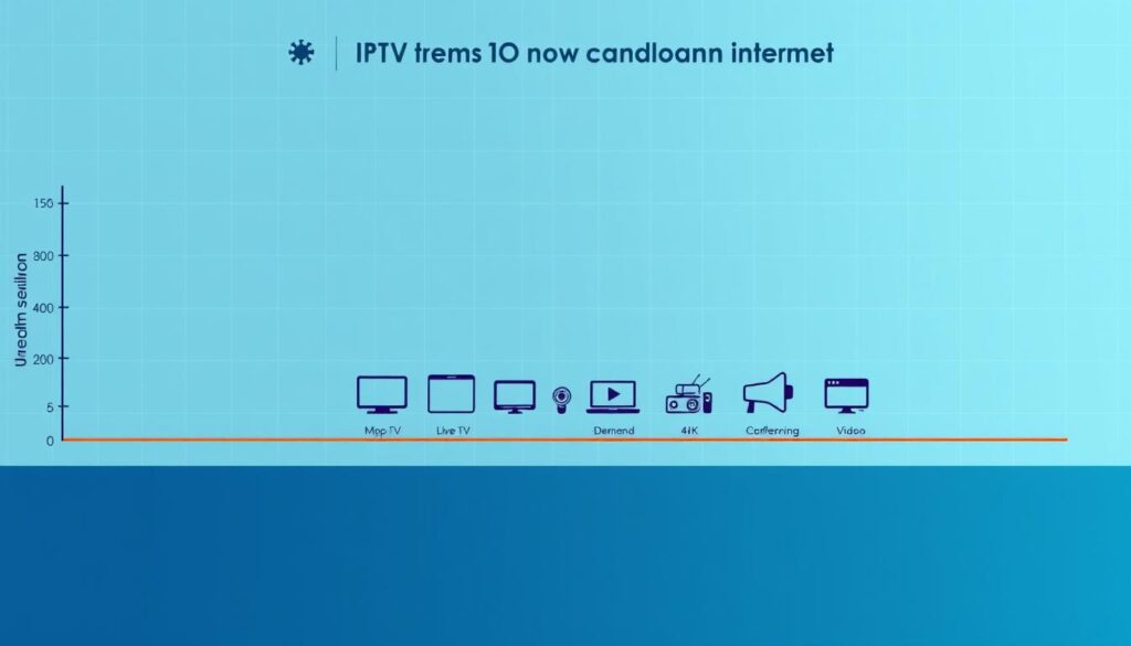 iptv internet speed